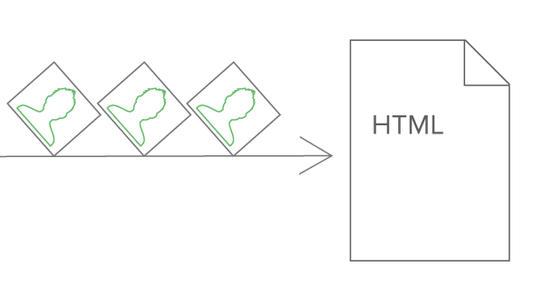 images and html file