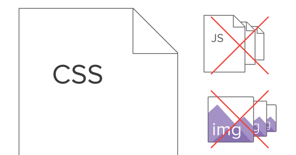 css file before js files