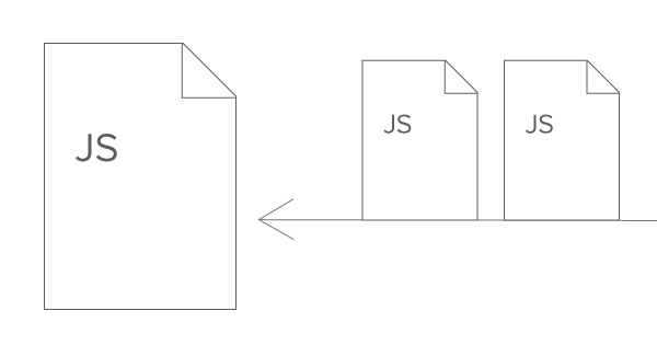 small files entering a large file