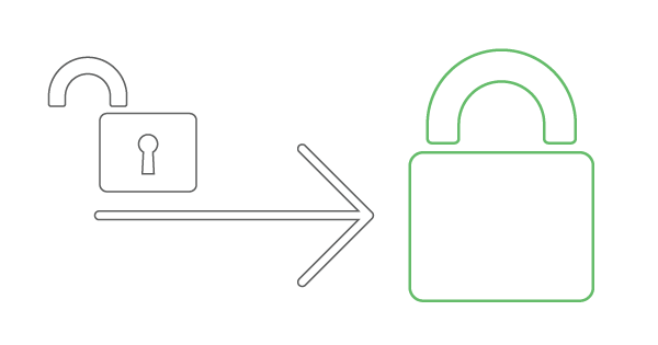 secure locked and unlocked