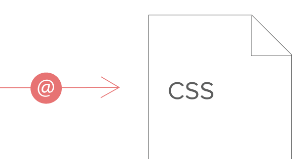 The @ symbol pointing at a file
