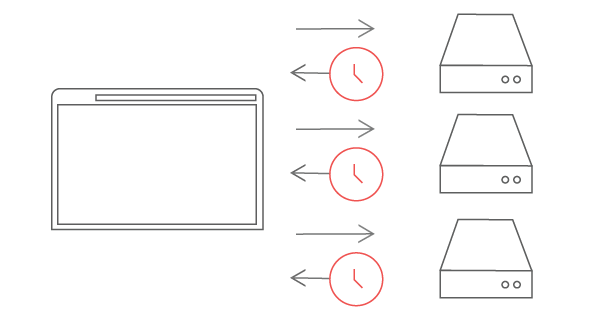 arrows from webpage