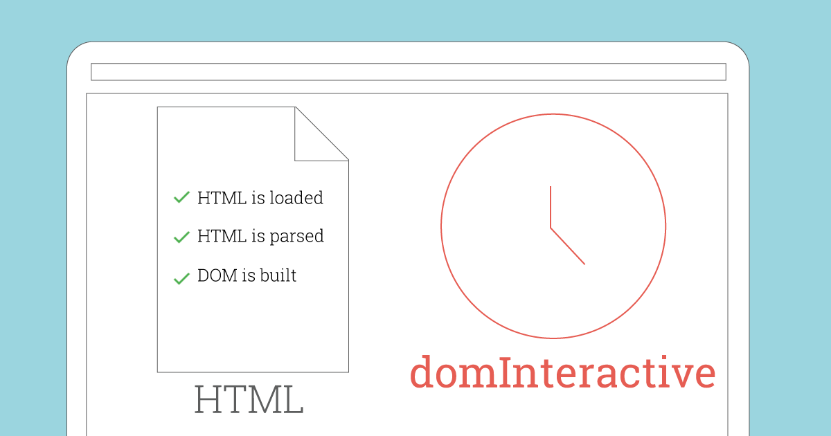 browser with html file and interactive timestamp