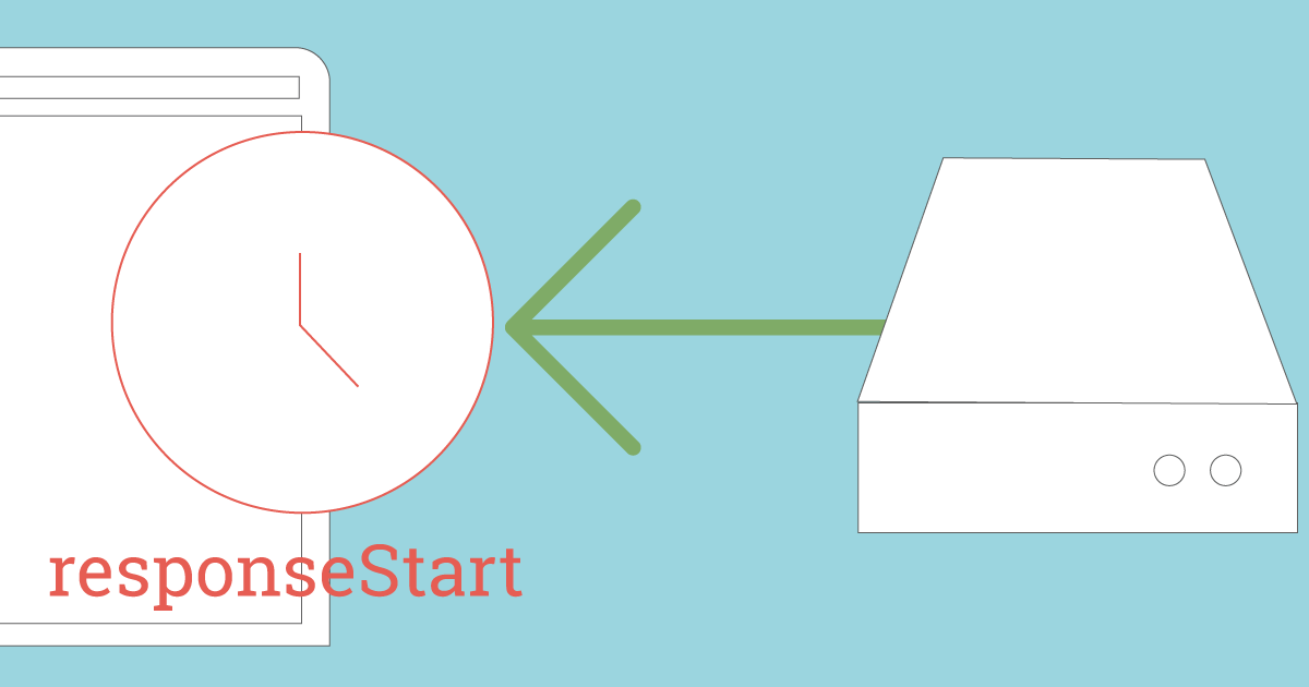 responseStart, browser and server